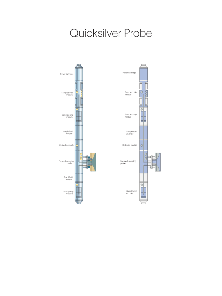 Illustration Conversion Old (L) to New (R)